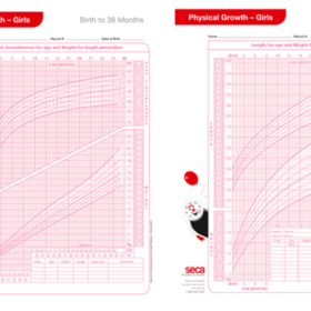 Seca 405G Growth charts - Girls 0-36 months